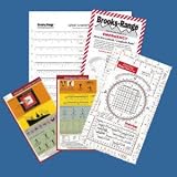 Brooks-Range All-in-One Pro Map Tool Package