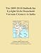 The 2009-2014 Outlook for Upright Stick Household Vacuum Cleaners in India