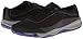 Merrell Women's All Out Burst Walking Shoe