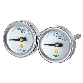 Kitrics Grill Button Thermometers by Kitrics