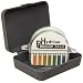 Micro Essential Lab 178 Polystyrene Hydrion Vivid Short Range pH Paper Dispenser, 3.0 - 6.0 pH, Double Roll