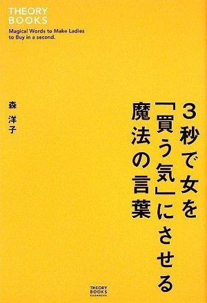森洋子のアイテム画像