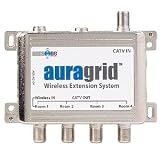 AuraOne AuraGrid Home Wireless Extension Kit - Antenna splitter - F connector (F) - F connector (F)