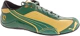 PUMA Mens