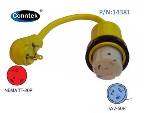 14381