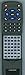 Replacement Remote Control for NAKAMICHI RS1, CP1, R1, 7158113001