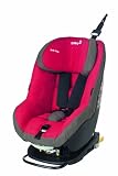 Safty1st �v���~�I�t�B�b�N�X [���b�h�}�j�A]