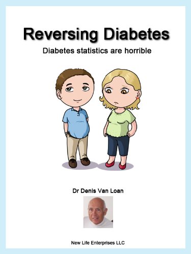 diabetes symptoms