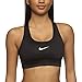 Nike Victory Women's Compression Top Bra