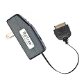 Retrak iPod Retractable Wall Charger - Black (ETIPODCHGWB)