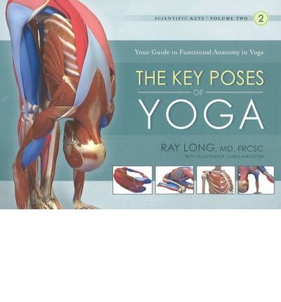 Key Poses of Yoga