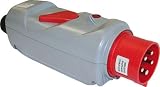 Eigenschaften Jäger  / CEE-Kraftstecker, 32A, Phasenwender, Drehfeldkontrolle, M25