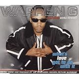 Whats Love Got To Do With It [CD-Single, EU, Interscope IND 95511]