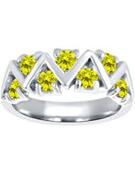 0.84 Ct Round Canary SI1/SI2 Diamond 18K White Gold Ring
