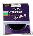 Hoya 52mm RM-72 Infrared Filter