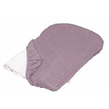 D�tails sur le produit