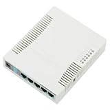 Mikrotik RB951G-2HND 5-Port Gigabit Wireless AP 1000mW