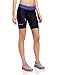 ZOOT SPORTS Women's Performance Tri 8-inch Short