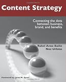 Content Strategy: Connecting the dots between business, brand, and benefits