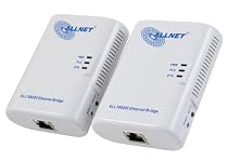 Allnet 200 Mbit Powerline Ethernet Bridge Bundle