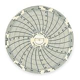 Chart Paper,3In,Pk 60 Dickson C302