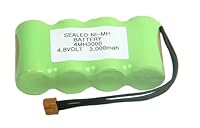 TPI A006 Replacement Rechargeable Ni-MH ...