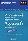 Processus 4 Production et analyse de l'information financi�re (2e partie) ; Processus 6 Gestion de la tr�sorerie et du financement BTS CGO