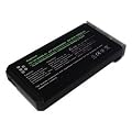 Lavie PC-LL7**.PC-LL9**��  PC-VP-WP66  �Ή��o�b�e���[
