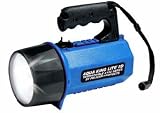Pelican Aqua King 4100