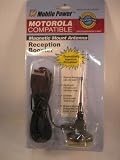 Magnetic Mount Antenna Reception Booster