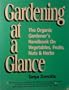 Gardening at a Glance: The Organic Gardener's Handbook on Vegetables, Fruits, Nuts, and Herbs