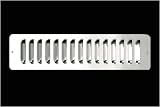 Mack Trucks Hood Louver Panels