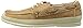 Madden Men's M Rotor Shoe