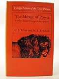 The mirage of power