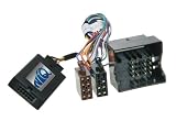 Lenkradfernbedienungsadapter BMW 3/5er/X5/X3/Mini div. Baujahre für KENWOOD Autoradios