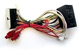 T Harness for Ford Applications