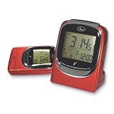 Global Sync" Red Atomic Clock