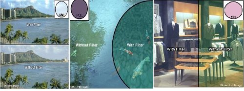  Includes Deluxe Sports Jewelry High Hv40hv30hv20hg10 Savings   Lightaccessories Super Camcorders Monster Vixia  Roth Lensesfiltersvideo Definition Accessory