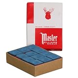 Master Chalk - One Dozen