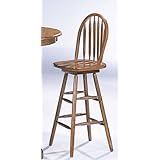 Return to product information