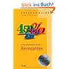 Kennzahlen - Best of-Edition