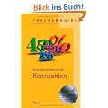 Kennzahlen - Best of-Edition