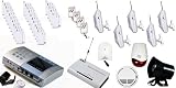 AAS-VG699 Cellular GSM Home Security Alarm System (R)