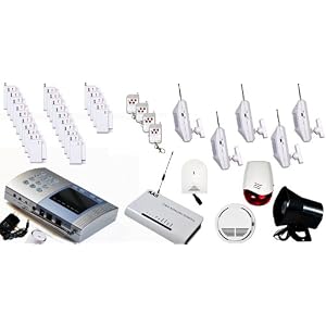 Monitored Home Alarm System