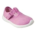 Todller Girls' Circo&reg; Jo Canvas Shoes - Pink