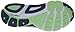 Saucony Women's Echelon 3 Running Shoe