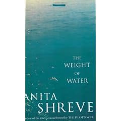 Weight Of Water