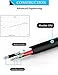 Micro USB Cable,10FT/3M Extra Long Type A Male To Micro-B Male  Charging Data cord  For Samsung Galaxy S4 S5 S6 Edge Note 4 5 LG G3 G4 Android Canon Nikon camera MP3 player