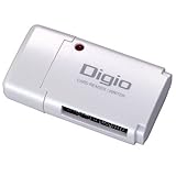 AX SDpJ[h[_[ CRW-SD35W