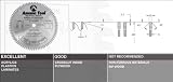 Amana Tool LB10801 Non Melt 10-Inch x 80 Tooth M-TCG 5/8-Inch Bore Plastic Cutting Saw Blade